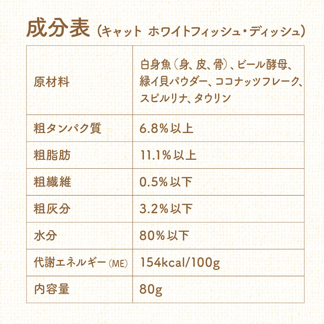 ビオリオーブ キャット ホワイトフィッシュ ディッシュ