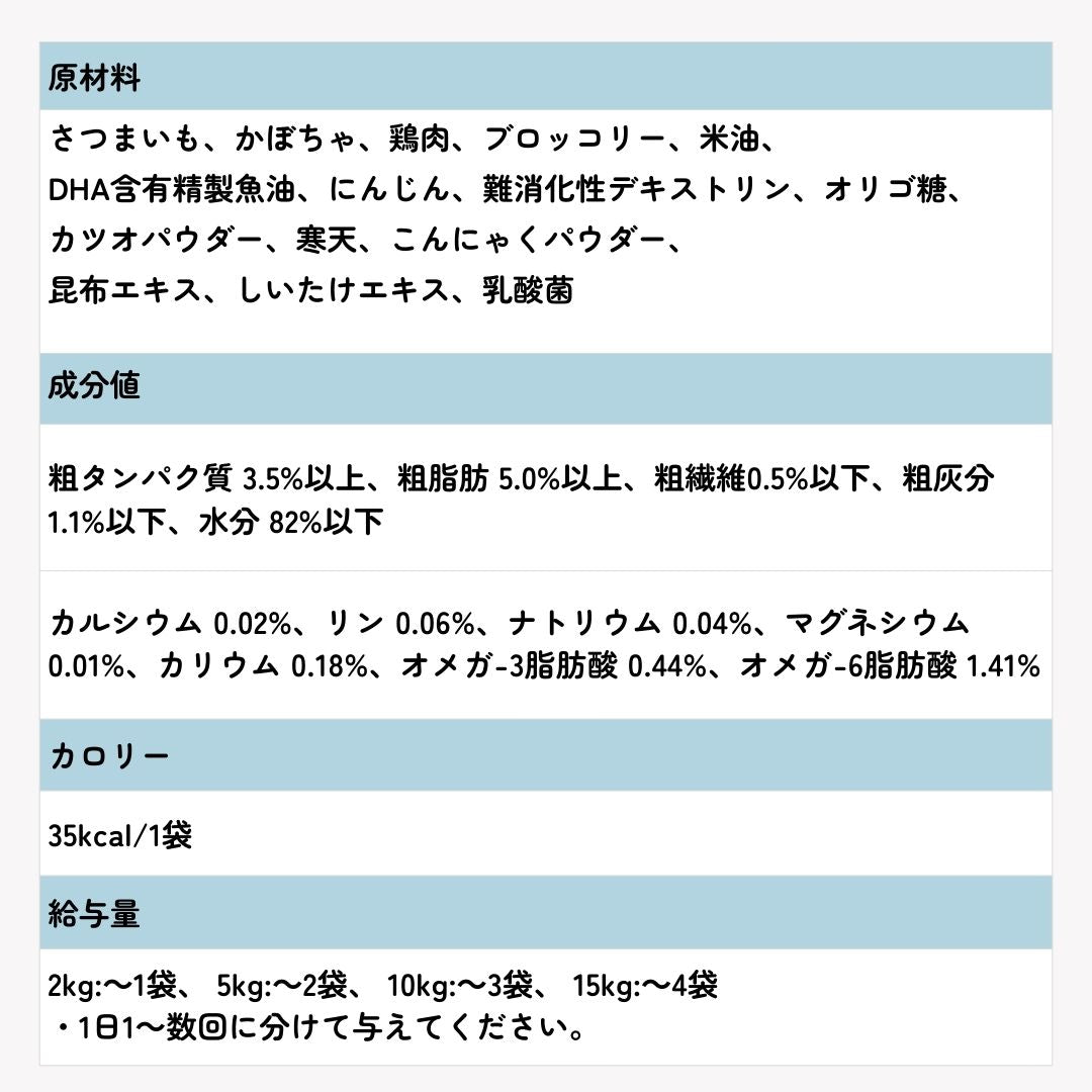 ヤムヤムヤム ジュレタイプ 健康マネジメント 腎臓