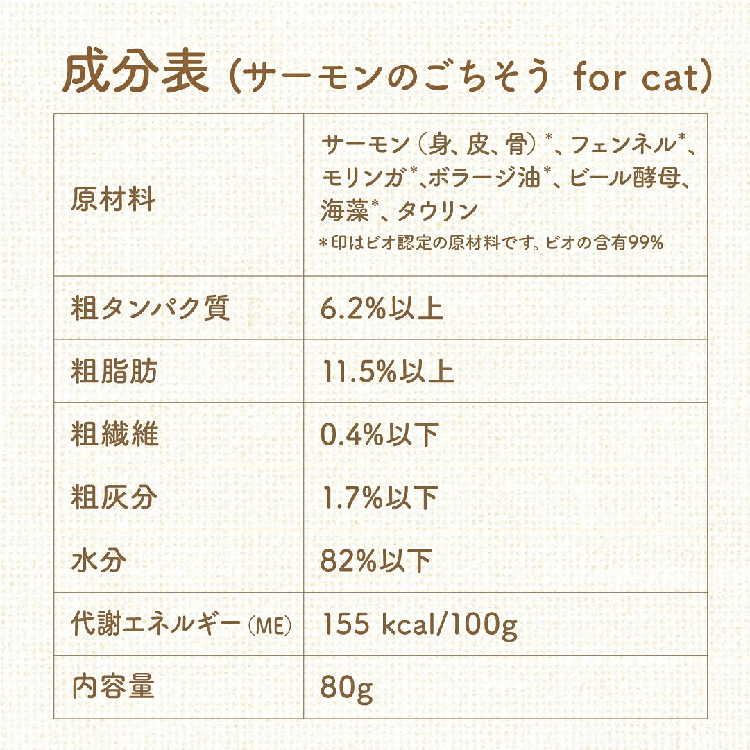 ビオリオーブ キャット サーモンのごちそう サーモン ディッシュ