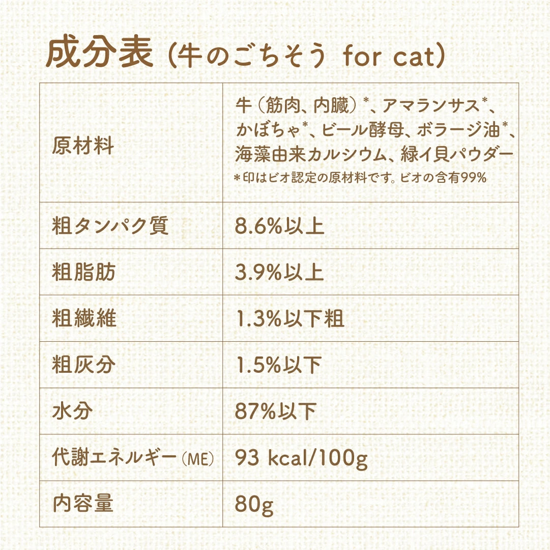 ビオリオーブ キャット 牛のごちそう ビーフ ディッシュ